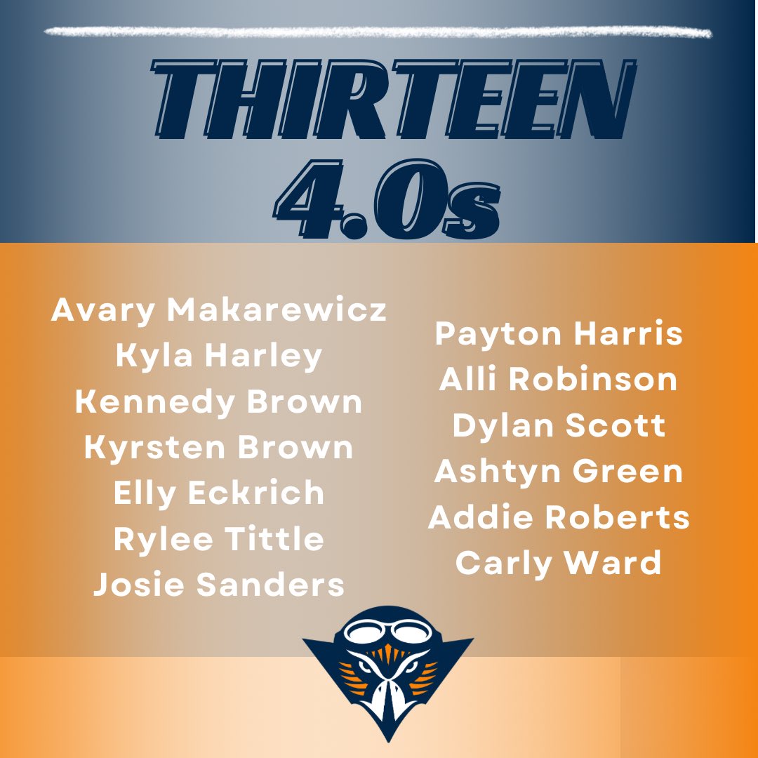 Added another 4.0 to the list so let’s give these ladies a round of applause. 13/19 players finished with a 4.0! 👏🏽