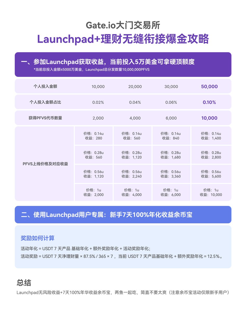 Yuyue tweet media