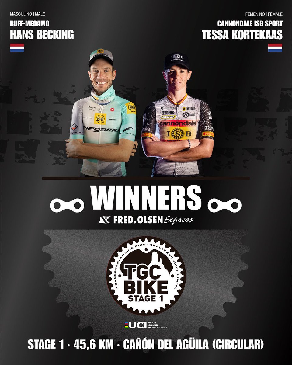 TransGCbike (@transgcbike) on Twitter photo 💥 ¡Victoria para Hans Becking y Tessa Kortekaas en la Etapa 1 de la @fredolsenexpress #TransgrancanariaBike! 🚵♂️🚵♀️
<a href="/turismogc/">GranCanaria.com 🌴☀️</a> | <a href="/GranCanariaCab/">Cabildo Gran Canaria</a> | <a href="/GranCanariaDep/">Gran Canaria Deportes</a> | <a href="/AytoSBT/">SanBartolomeTirajana</a> | <a href="/226ERS/">226ERS</a> | #IslasCanarias | #CanaryIslands 💥 ¡Victoria para Hans Becking y Tessa Kortekaas en la Etapa 1 de la @fredolsenexpress #TransgrancanariaBike! 🚵♂️🚵♀️
<a href="/turismogc/">GranCanaria.com 🌴☀️</a> | <a href="/GranCanariaCab/">Cabildo Gran Canaria</a> | <a href="/GranCanariaDep/">Gran Canaria Deportes</a> | <a href="/AytoSBT/">SanBartolomeTirajana</a> | <a href="/226ERS/">226ERS</a> | #IslasCanarias | #CanaryIslands