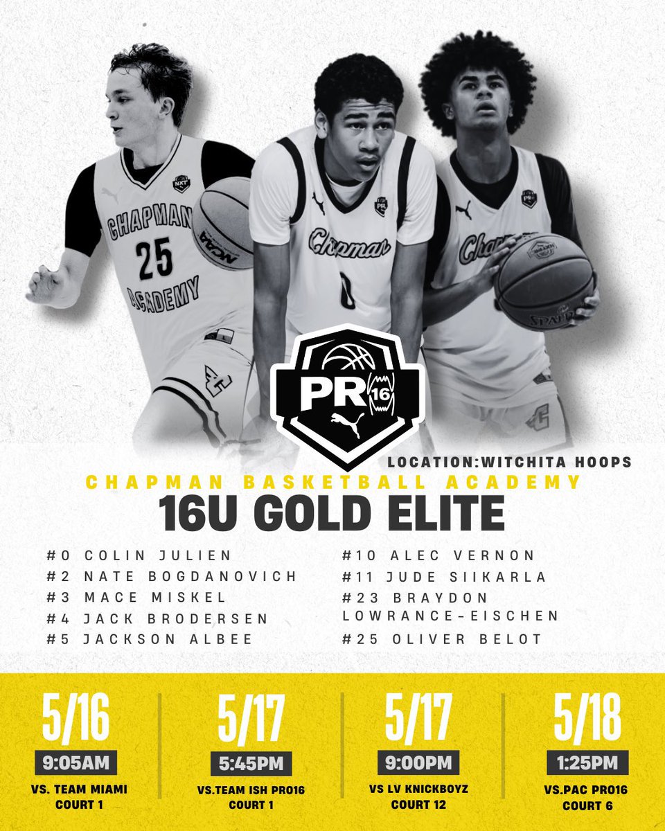 ChapmanBasketballMBB2027 (@cba_2027) on Twitter photo Make sure to watch <a href="/OliverBelot_25/">Oliver Belot</a> in Witchita! Scores the ball at a high clip and efficiently!
<a href="/academy_chapman/">ChapmanBasketballAcademy</a> Make sure to watch <a href="/OliverBelot_25/">Oliver Belot</a> in Witchita! Scores the ball at a high clip and efficiently!
<a href="/academy_chapman/">ChapmanBasketballAcademy</a>