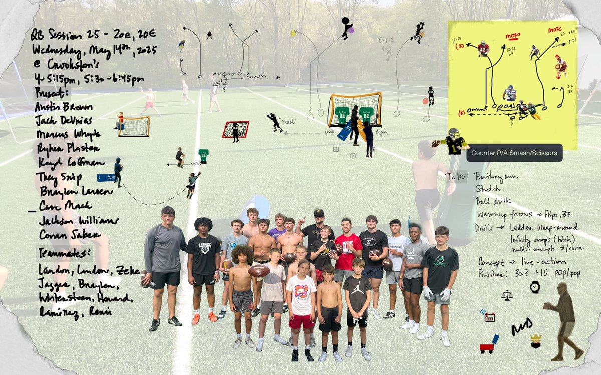 FANTASTIC workout yesterday w/ these young men from:
Tiffin University, East Kentwood, Schoolcraft, Kalamazoo United, Hudsonville, GR Northview, Portage Central, and Marshall. 

Proud coach am I 👏🏼 👏🏼 👏🏼 

#A1DUDE ⚔️👊🏼❤️🏆🙏🏼