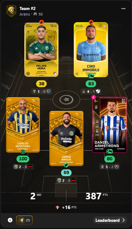 So after earning 25 essence from a team that costed just £3 last weekend, I'm thinking we can turn this into a mini series challenge until the end of the season! You guys can choose a budget and we can see what we get back! I'll put up a poll soon with the budgets!

#Sorare