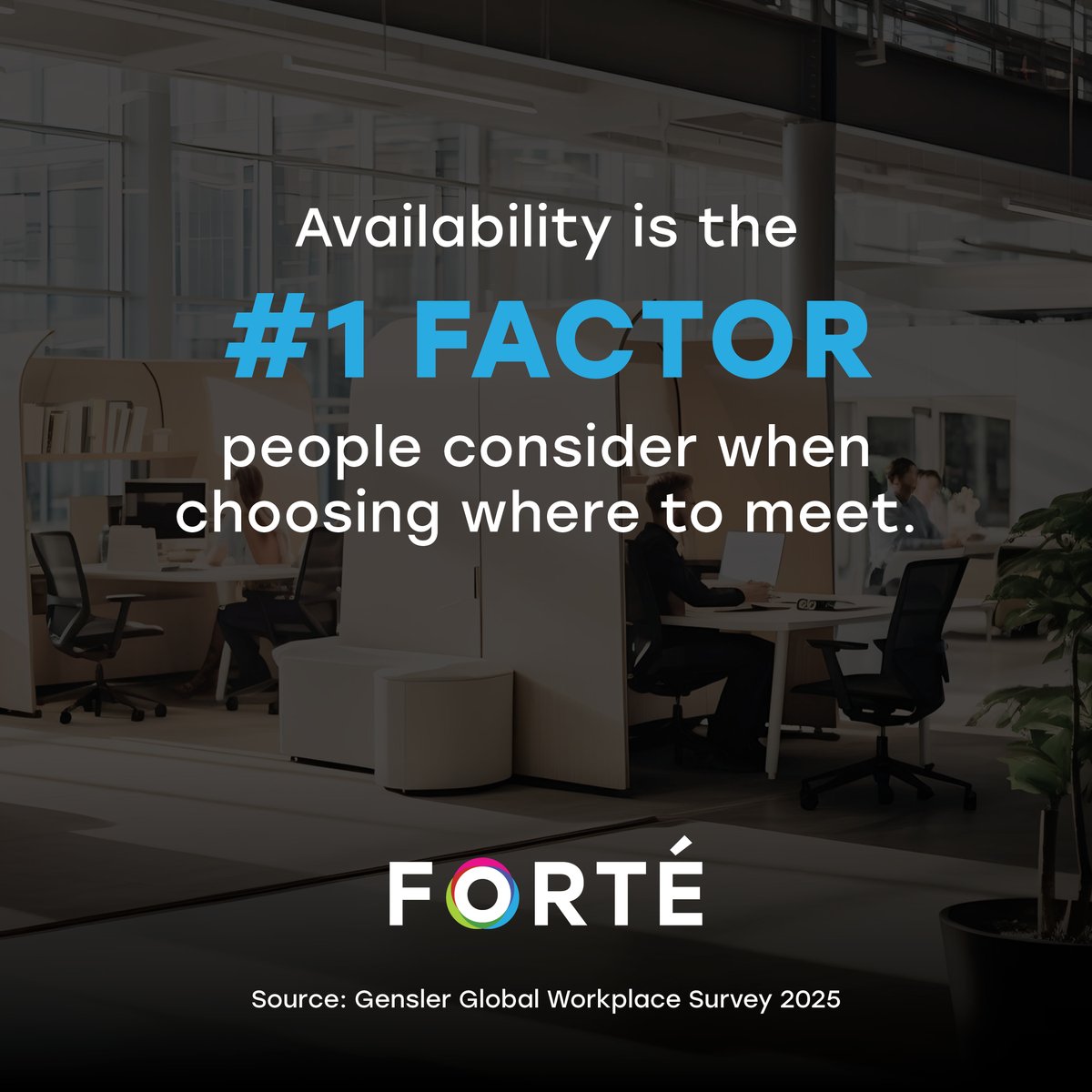 According to Gensler’s 2025 Workplace Survey, the #1 factor employees consider when choosing where to collaborate is availability. It's the difference between momentum and missed opportunities. Want to make your spaces work smarter?4te.pro/4jVXKXs #modernworkplace