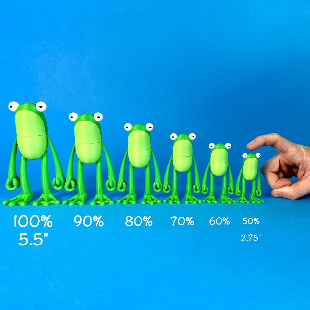 Frogs at varying scales, ribbit!