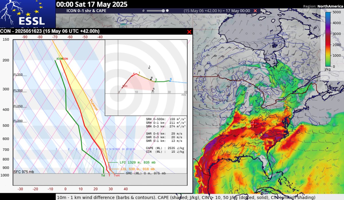 I wouldn't be surprised by both days having an upgrade to Moderate Risk at some point for some of the threats. Looks quite menacing.