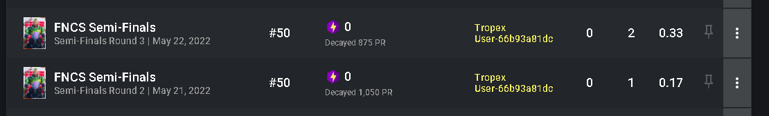 Tropex 🦅 tweet media