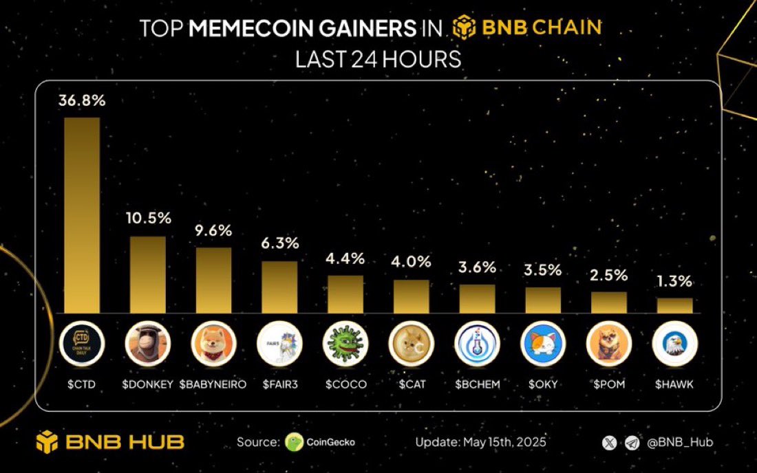 Narcos 🔸 tweet media