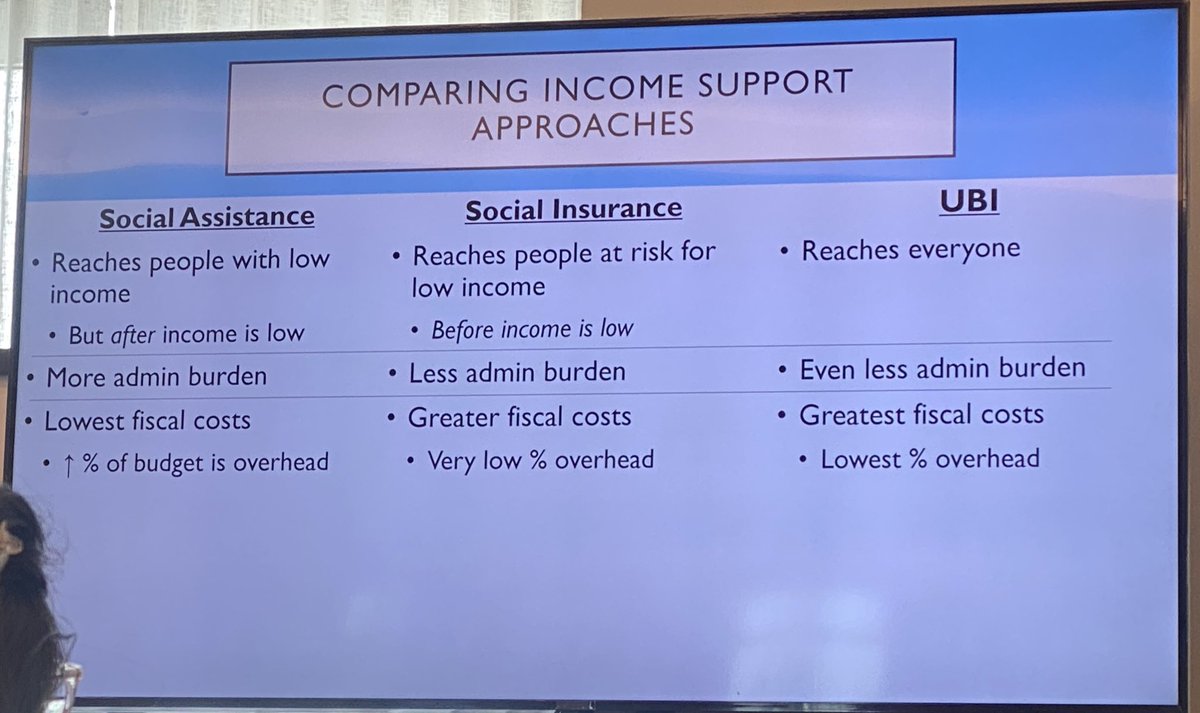 Standing room only at Income Support Policies and Health #SGIM25

Income has a profound impact on health 

⬆️ ability to consume goods that promote health 🍎🏥🏠