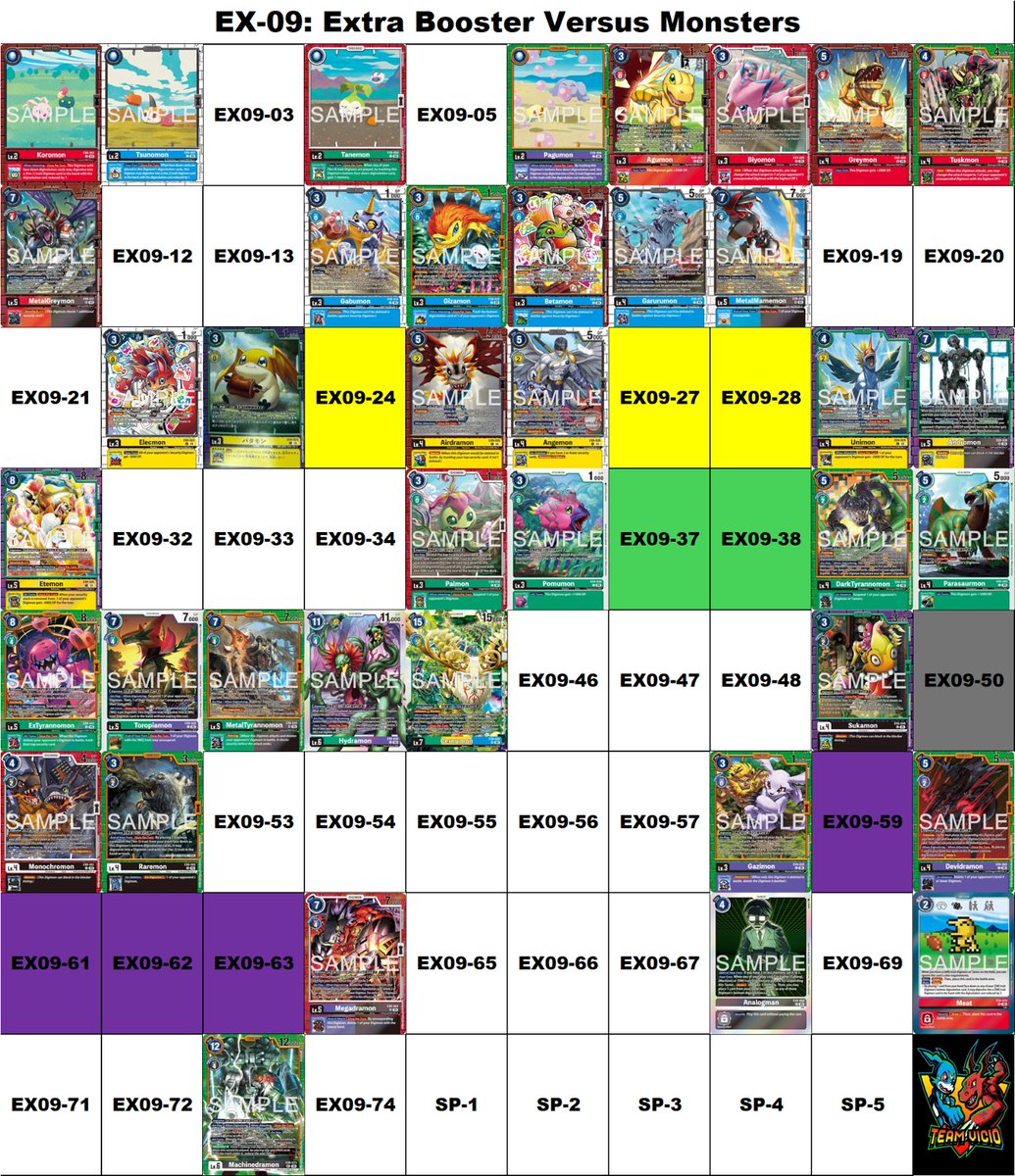 ElVicioSano's tweet photo. EX09 - Versus Monsters 
Rarity Breakdown  
#digimon 
#digimontcg 
#digimoncardgame 
#digimonliberator 
#デジモン https://t.co/vK2toHbkfh
