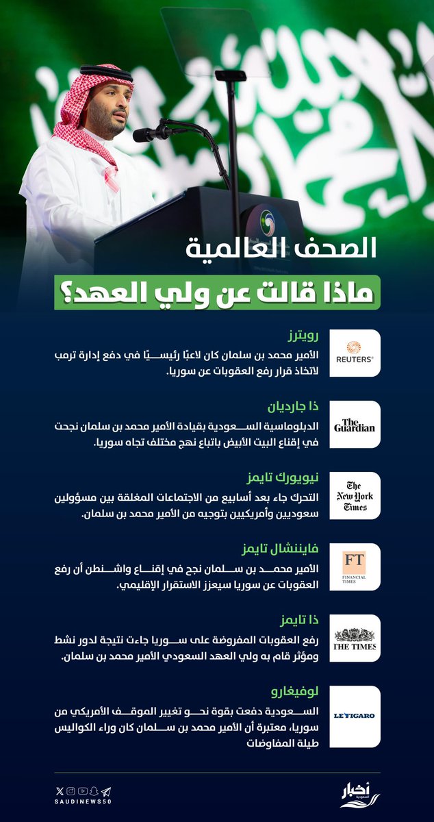 أخبار السعودية tweet media