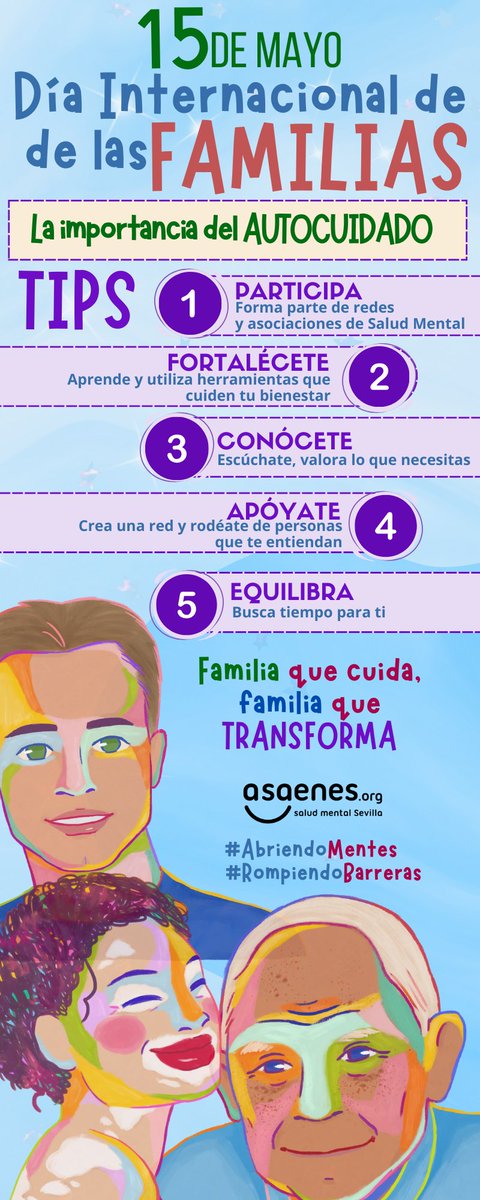🫂 Hoy #15mayo es el #DiaInternacionalFamilias.

🤝La familia supone la primera red de apoyo para las personas con Problemas de #SaludMental.

👥Por ello es fundamental cuidar la #SaludMental en el ámbito familiar.

Además el autocuidado en las familias es muy importante