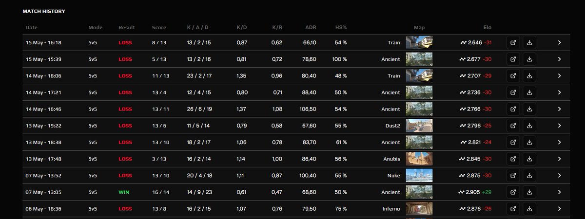 Wusste garnicht das ich zum Roten Teppich eingeladen wurde. 🟥

(Pls send Help)