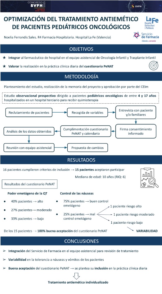 ▶️ Optimización del tratamiento entiemético de pacientes pediátricos oncológicos.

➡️ Noelia Ferrandis Sales
🏥 Hospital Universitario y Politécnico La Fe

#CongresoSVFH2025
#JornadaResidentes

<a href="/NoeliaFS97/">Noelia ☆</a>
<a href="/ACM_LaFe/">Servicio de Farmacia La Fe 🏥</a>