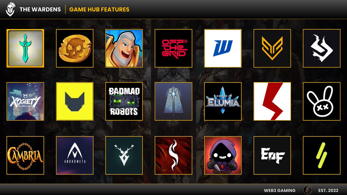 The Wardens (@thewardensgc) on Twitter photo Featured Web3 Games: Game Hub 🎮
21 games made the 1st batch of features on our website
From Shooters to RPGs, we started with some of the best games that chains like <a href="/Immutable/">Immutable</a>, @Arbitrum, <a href="/Ronin_Network/">Ronin</a>, & <a href="/avax/">Avalanche🔺</a> have to offer 
Who should we feature next? ⬇️ Featured Web3 Games: Game Hub 🎮
21 games made the 1st batch of features on our website
From Shooters to RPGs, we started with some of the best games that chains like <a href="/Immutable/">Immutable</a>, @Arbitrum, <a href="/Ronin_Network/">Ronin</a>, & <a href="/avax/">Avalanche🔺</a> have to offer 
Who should we feature next? ⬇️