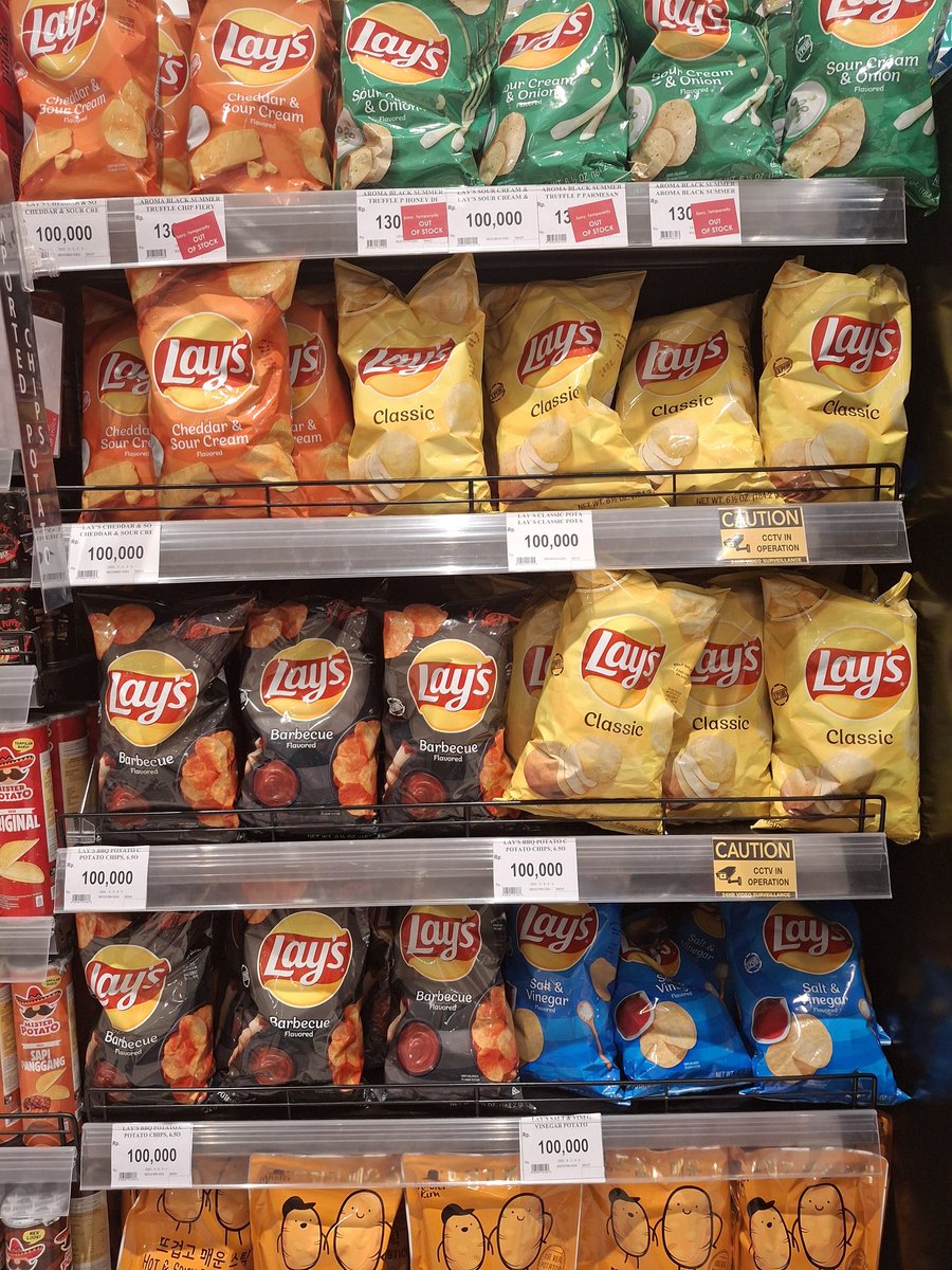 lays inflasi
