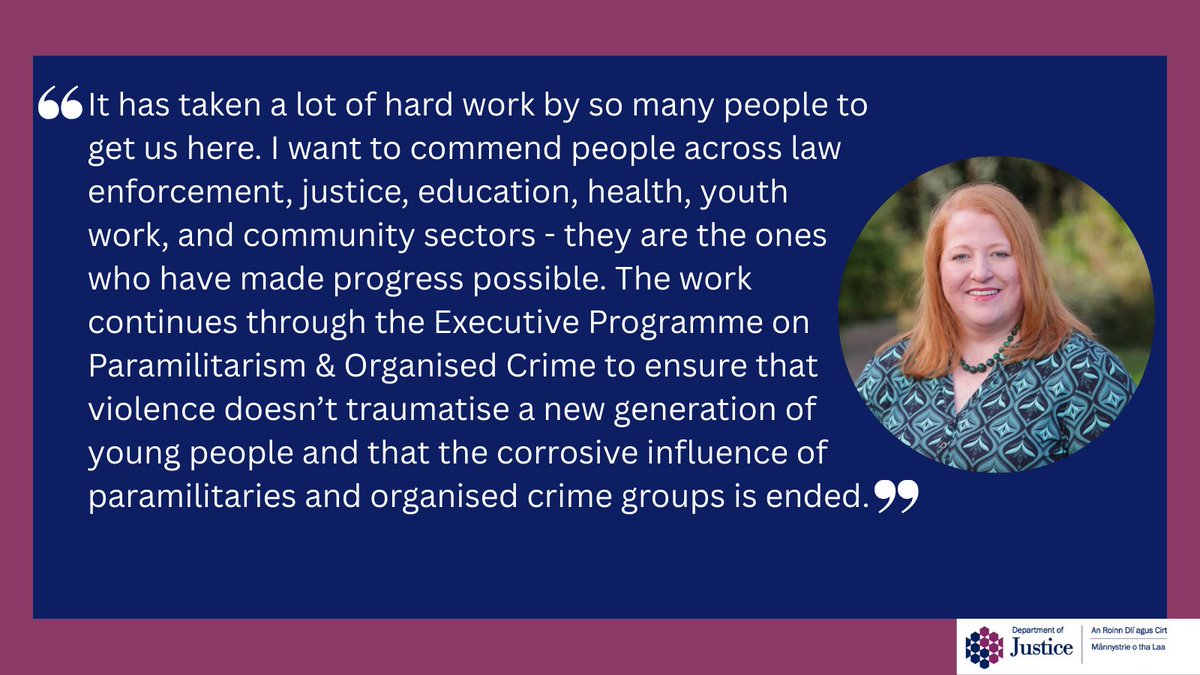 Justice NI (@justice_ni) on Twitter photo Naomi Long <a href="/Justice_NI/">Justice NI</a> has welcomed the statistics published today by the <a href="/PoliceServiceNI/">Police Service NI</a> which show a significant reduction in paramilitary style attacks in recent years.
Read more: psni.police.uk/official-stati… Naomi Long <a href="/Justice_NI/">Justice NI</a> has welcomed the statistics published today by the <a href="/PoliceServiceNI/">Police Service NI</a> which show a significant reduction in paramilitary style attacks in recent years.
Read more: psni.police.uk/official-stati…
