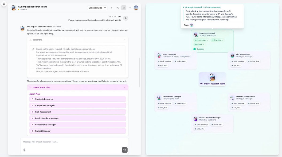 alanmacdonald's tweet photo. The best user experience I've seen in handling one-shot agentic outcomes.

Agent of agents
Orchestrated agent to agent
Traceability
Multi-step
Reasoning

And fully autonomous with human in the loop, as needed.

Connect with me and DM me if you want to see it live. 

#BoldAI https://t.co/CID3g6XNgh