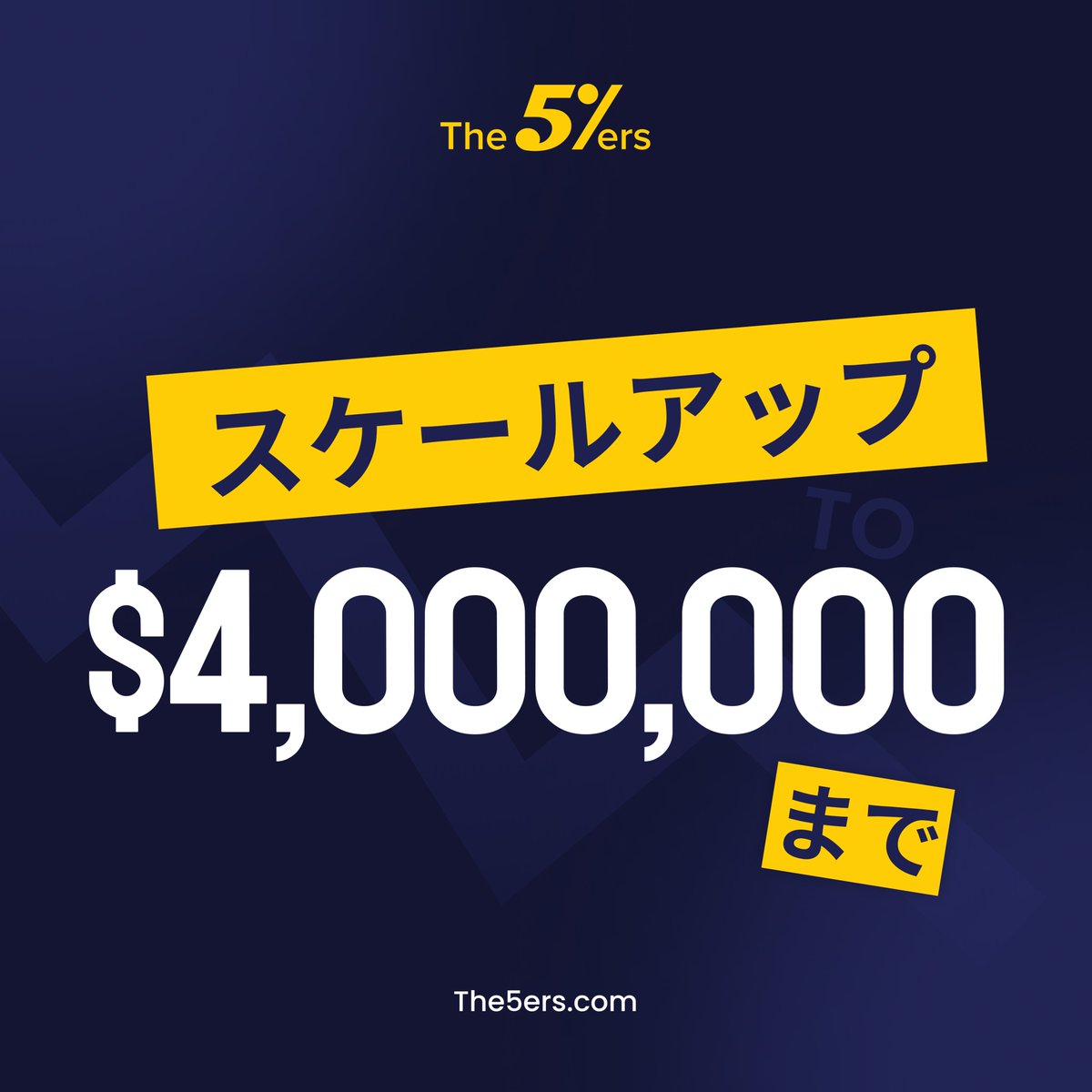 資金提供400万ドルまでスケールアップ！
倍々で資金が増えていき、夢があります。
チェックしてみてください。

#fx #プロップファーム #プロップトレーダー