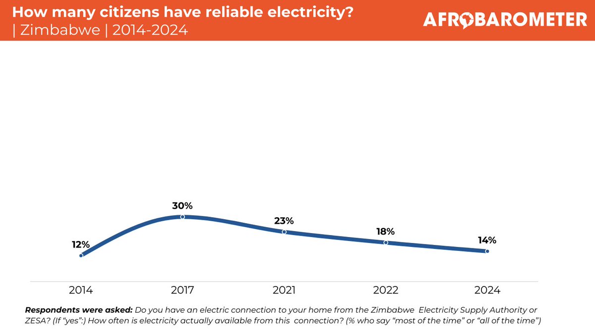 Mass Public Opinion Institute tweet media
