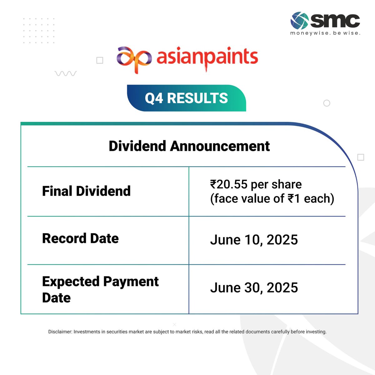 Asian Paints Q4 Results Snapshot Net Profit falls 45 YoY to 701 Cr Net Sales slips 4 YoY to 8,330 Cr Declared Dividend 20 Asian Paints Q4 Results Snapshot Net Profit falls 45 YoY to 701 Cr Net Sales slips 4 YoY to 8,330 Cr...