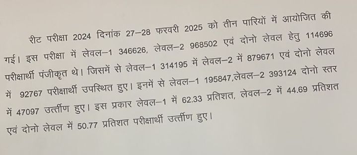 Amarkaradiya's tweet photo. REET परिणाम
लेवल-1 में 62.33 प्रतिशत, लेवल-2 में 44.69 प्रतिशत एवं दोनो लेवल में 50.77 प्रतिशत परीक्षार्थी उर्तीण हुए।
#Rpsc #rpscupdates #Govtjobs #Govtjobupdates #Sarkarinaukari
#Bser #Rbse #Reet #Reet2024 #Exams #Examupdates #rssb #Rssbupdates #Examresults #REETresult https://t.co/01LwK60GFt