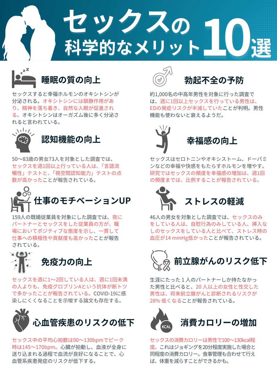 性生活の充実は心身の健康に大切です！