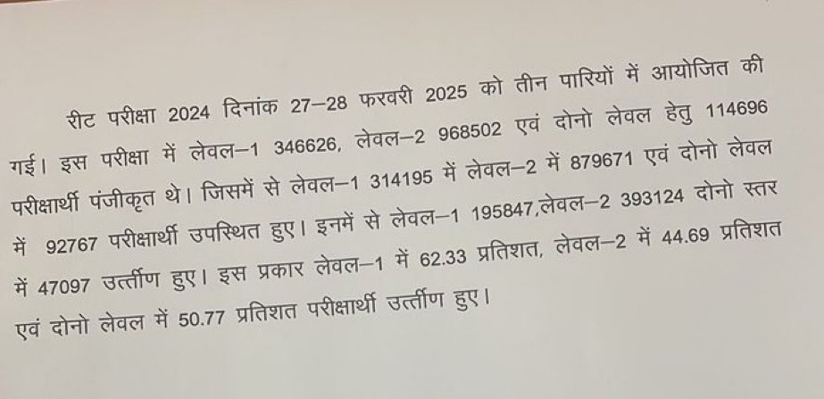 Reet 2024 result….