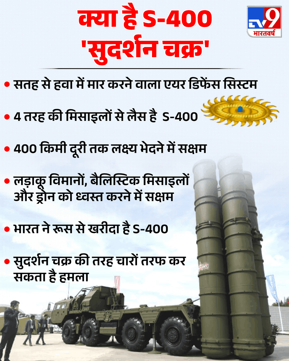 TV9Bharatvarsh's tweet photo. पाकिस्तान के खिलाफ भारत ने पहली बार 
S-400 किया इस्तेमाल, जानिए इसकी खासियत

पाकिस्तान ने भारत के 15 शहरों को निशाना बनाने की नाकाम कोशिश की, जिसे भारतीय वायुसेना ने S-400 सिस्टम के इस्तेमाल से विफल कर दिया. रूस में बने इस सिस्टम को 'S-400 सुदर्शन चक्र' नाम दिया गया है, जो 400 किलोमीटर तक की दूरी तक मार कर सकता है

#OperationSindoor #India #Pakistan #IndiaPakistanTensions #TV9Card

(Operation Sindoor, India Pakistan Tensions)