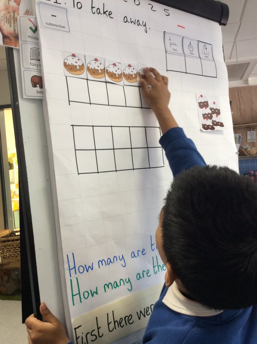 Foxfield - Reception (@foxfieldrec) on Twitter photo <a href="/FoxfieldRec/">Foxfield - Reception</a> Today in reception the children have been using a ten frame and a maths story to subtract. <a href="/FoxfieldRec/">Foxfield - Reception</a> Today in reception the children have been using a ten frame and a maths story to subtract.