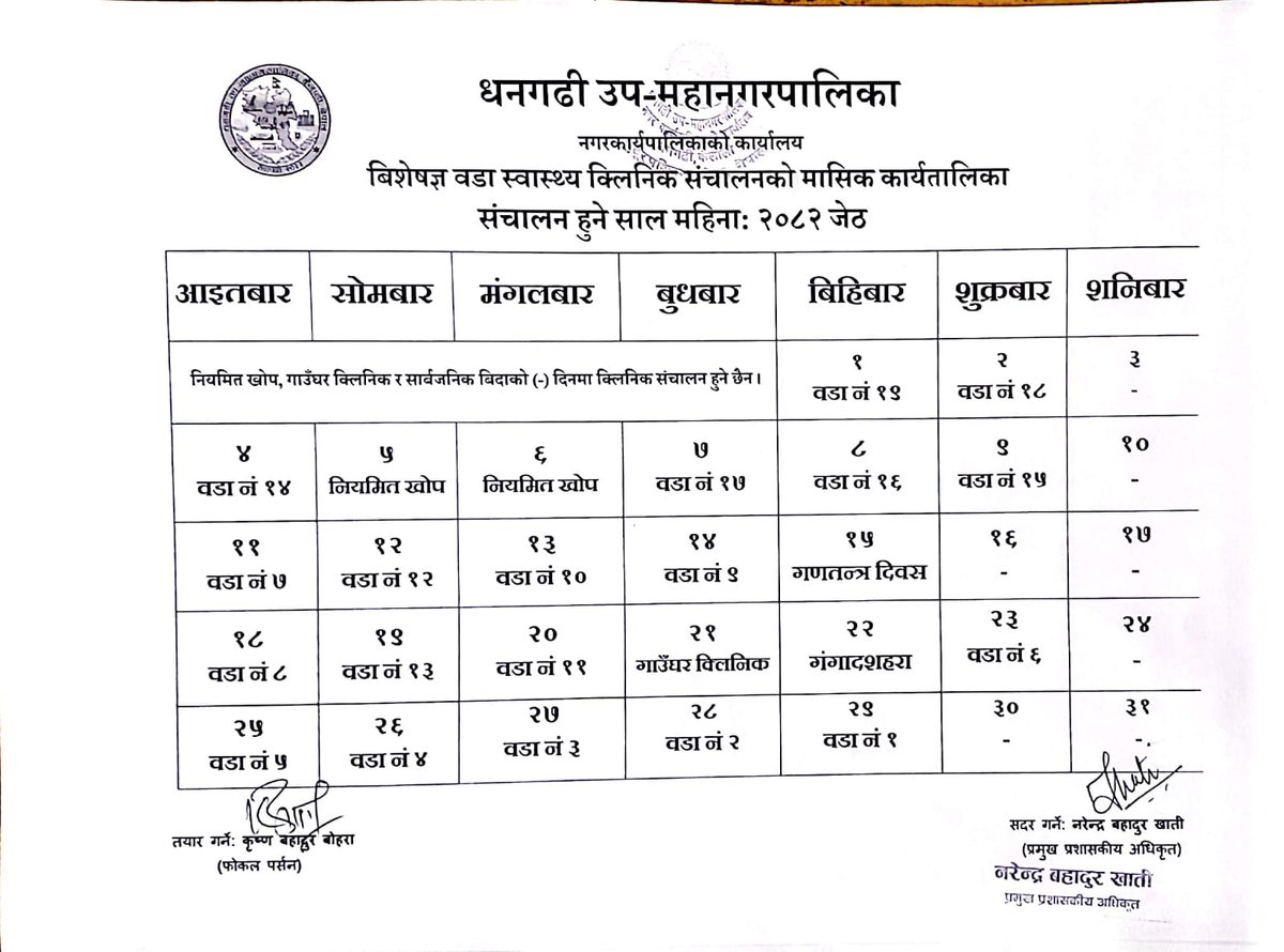 GopalHamal7's tweet image. सम्पूर्णलाई शेयर गरिदिन हुन अनुरोध गर्दछु ।
धनगढी उप-महा नगरपालिकाद्वारा संचालित विशेषज्ञ वडा स्वास्थ्य क्लिनिक सेवा २०८२ जेष्ठ महिनाको कार्य तालिका
