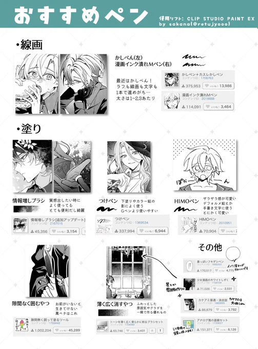 原稿に使ってるペンやトーンについてまとめました!
リクエストありがとうございます🐟(1/2) 