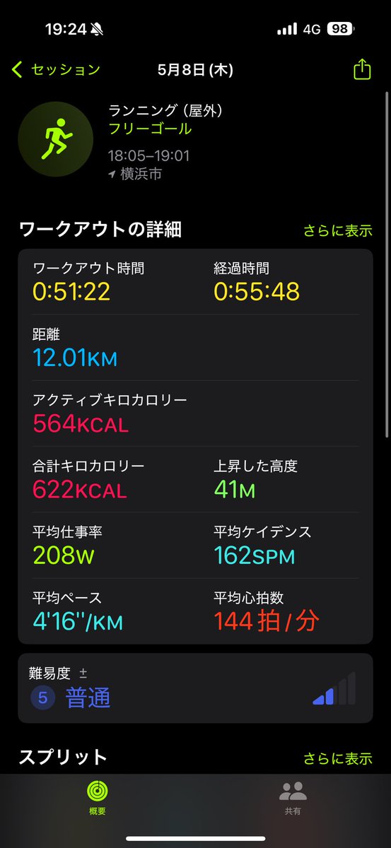 ぬー tweet media