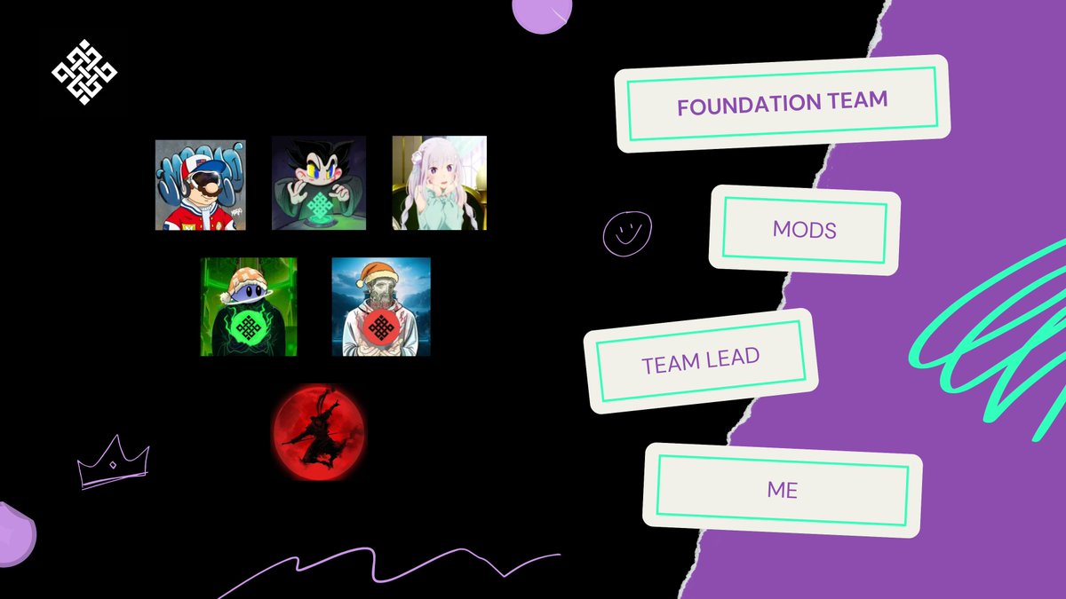 interestedboys's tweet photo. Team Lead,Foundation,Mods for the Ritual and me)🕋
@fed_febri @ritualnet @ritualfnd @joshsimenhoff @Jez_Cryptoz @dunken9718 https://t.co/byyxeCnXxa