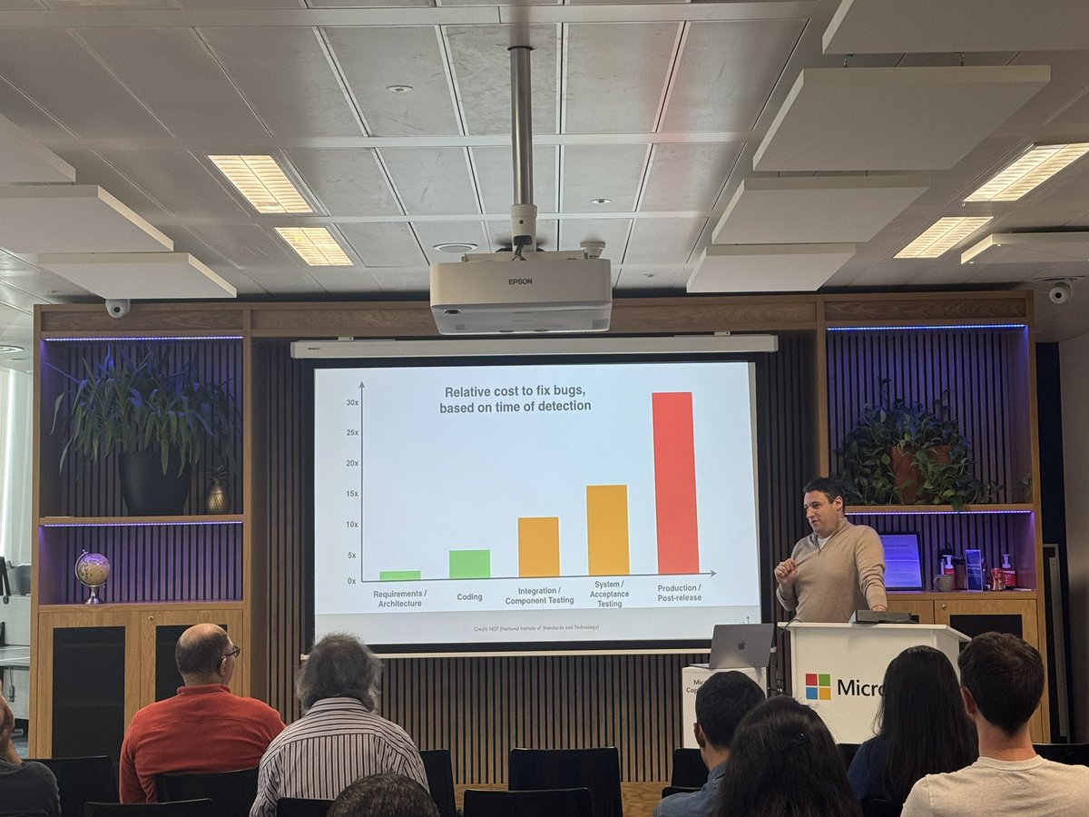 Nicholas Chang (@nick_cloudops) on Twitter photo <a href="/MattVSTS/">Matteo Emili</a> talking about “Are we still talking about security in your development lifecycle in 2025” at Global Azure London
#Microsoft #Cloud <a href="/AzureCommUG/">Microsoft Azure Community User Group</a> #Cloud #Cloudfamily #DevOps <a href="/MattVSTS/">Matteo Emili</a> talking about “Are we still talking about security in your development lifecycle in 2025” at Global Azure London
#Microsoft #Cloud <a href="/AzureCommUG/">Microsoft Azure Community User Group</a> #Cloud #Cloudfamily #DevOps