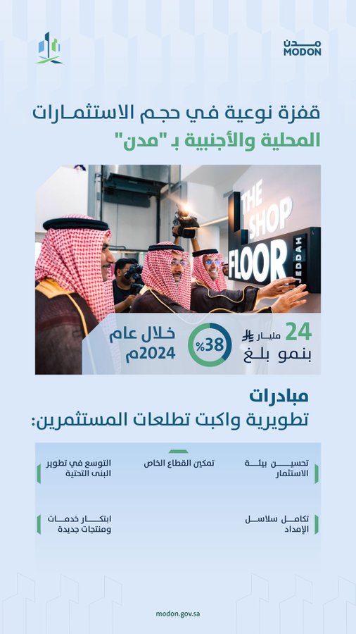 الصورة