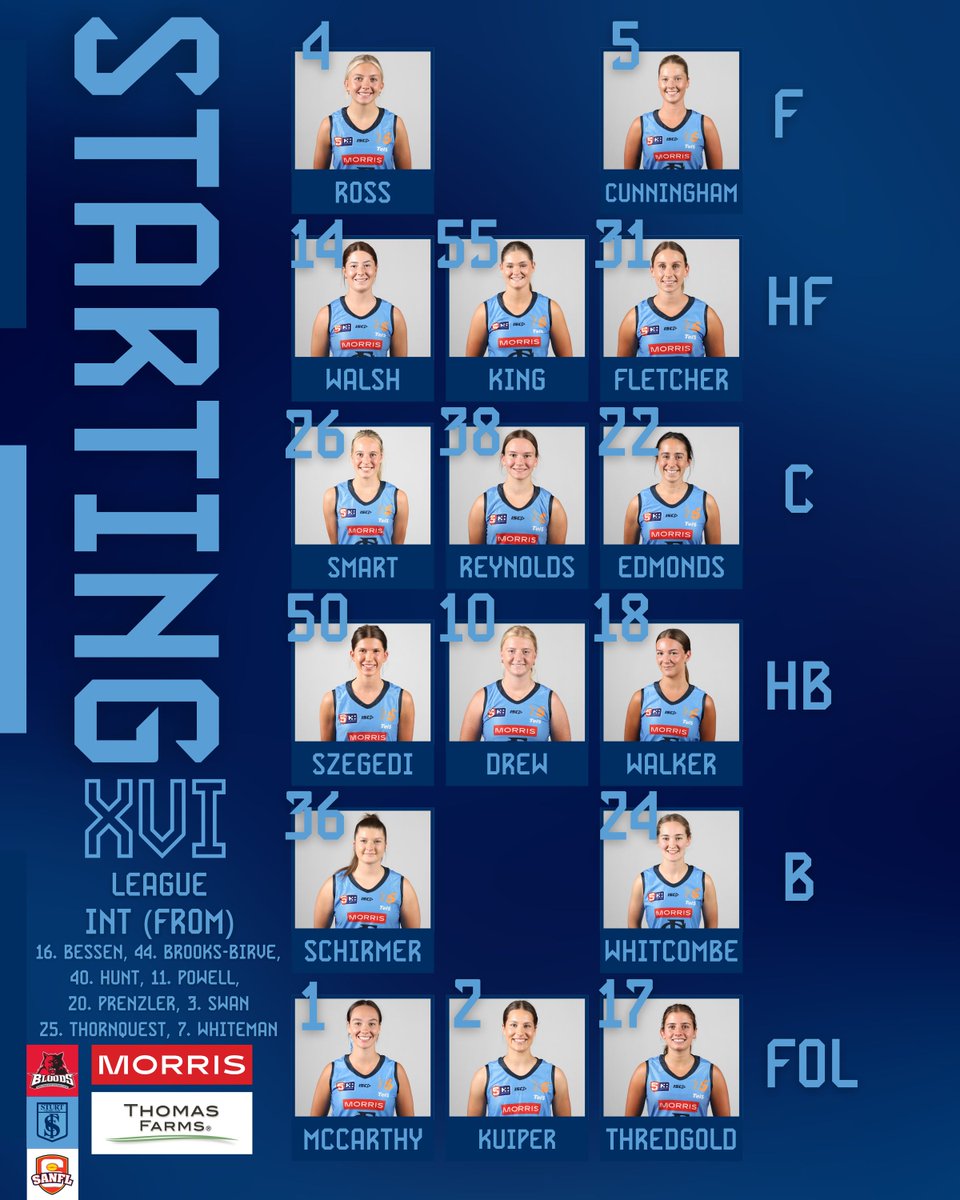 We’re locked in for Round 7! 🔒

It’s West Adelaide vs Sturt this Saturday at Hisense Stadium.

📅 Saturday, May 10
📍 Hisense Stadium
⏰ Women’s League 9:40 AM

The teams are in

#doubleblues