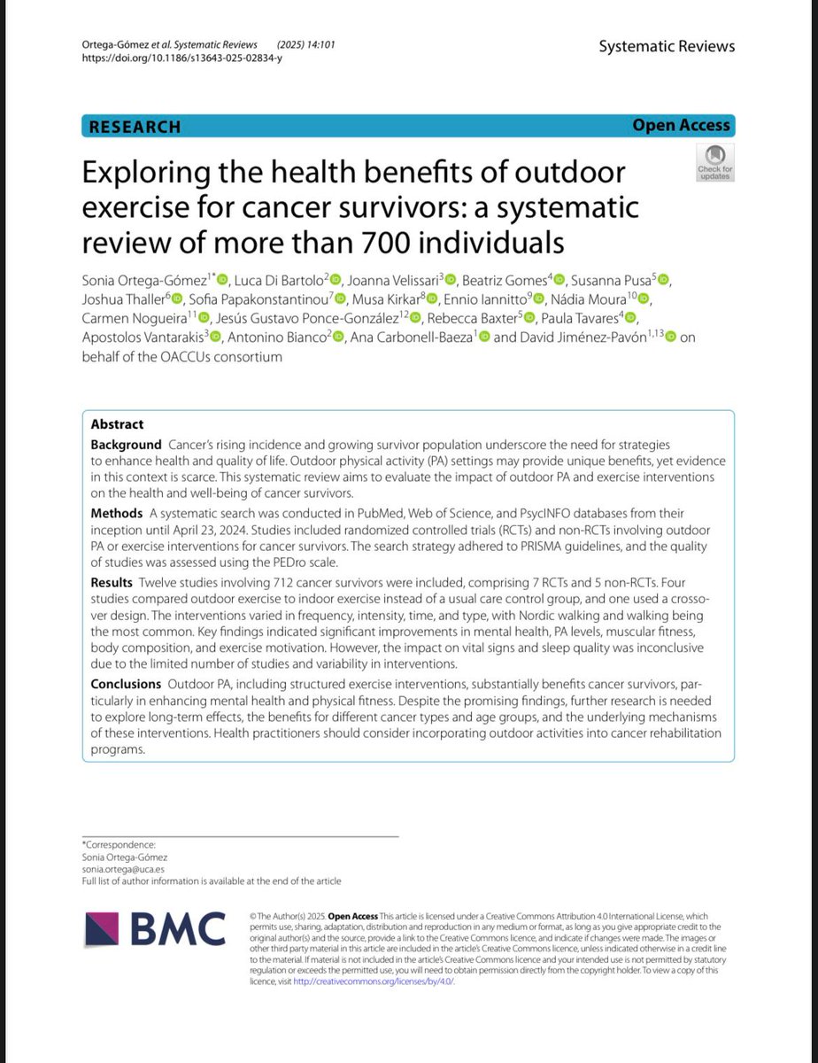 Sonia Ortega Gómez (@sonia_ortegag) on Twitter photo 🌿 Just published in Systematic Reviews!
Our #SystematicReview on how #OutdoorExercise benefits #CancerSurvivors is now online.
🔗 rdcu.be/ek46G (Open Access)
This is an official output of the EU project <a href="/OACconnectsUS/">Outdoor Against Cancer Connects us</a>.🙌
<a href="/GrupoMoveIt/">MOVE-IT Research Group</a>
<a href="/JimenezPavonD/">David Jiménez Pavón</a>
<a href="/CarbonellBaeza/">Ana Carbonell Baeza</a> 🌿 Just published in Systematic Reviews!
Our #SystematicReview on how #OutdoorExercise benefits #CancerSurvivors is now online.
🔗 rdcu.be/ek46G (Open Access)
This is an official output of the EU project <a href="/OACconnectsUS/">Outdoor Against Cancer Connects us</a>.🙌
<a href="/GrupoMoveIt/">MOVE-IT Research Group</a>
<a href="/JimenezPavonD/">David Jiménez Pavón</a>
<a href="/CarbonellBaeza/">Ana Carbonell Baeza</a>