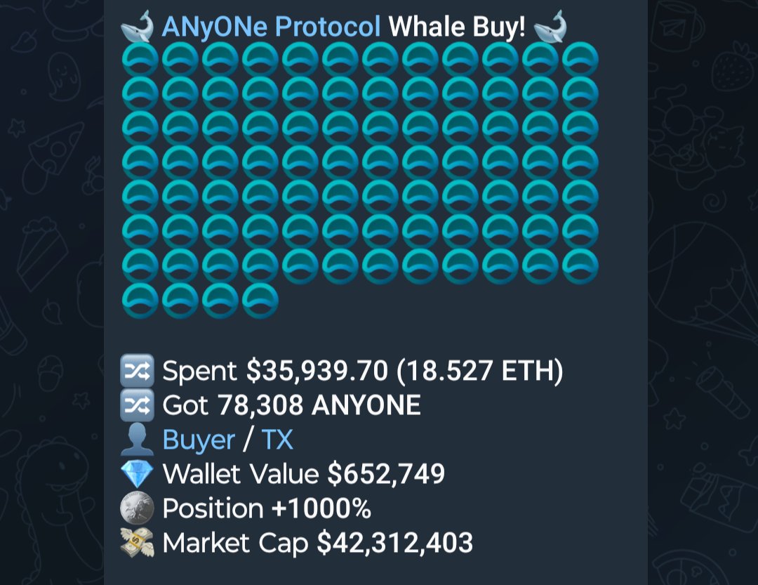 rogermoonCrypto's tweet photo. Haaaaaa! Eat this, sellers and sideliners.
$ANYONE : The whales are coming.
🔥🔥🔥🔥🔥🔥🔥🔥🔥🔥🔥🔥🔥

$ETH $HNT $TAO $TRUMP $TIBBIR https://t.co/z0HXePQbH0