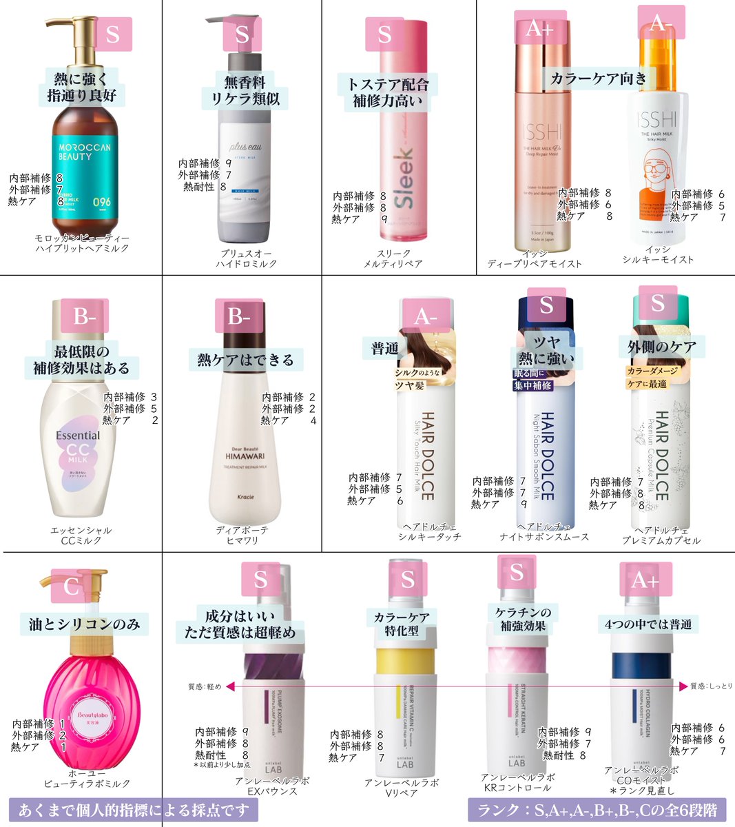 ヒロキ tweet media