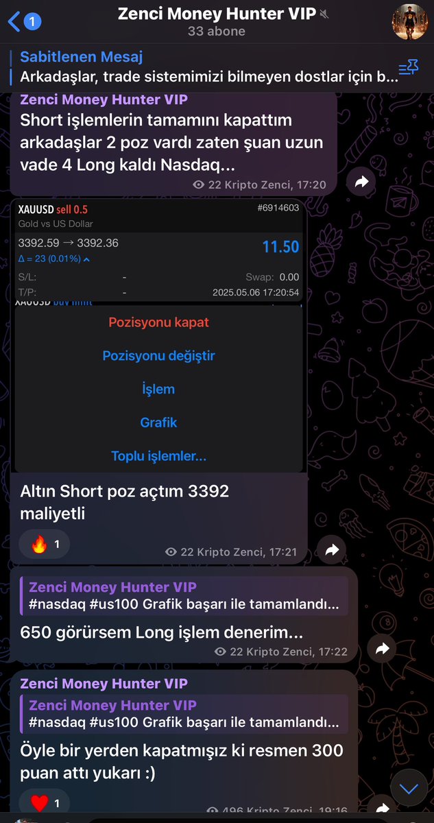 2 gün önce vip kanaldan aldığımız altın işlemlerimizin son durumu 5932$ ( 229.000 TL) Kar elde ettik😘😘#xauusd #onsaltın