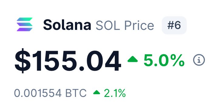 SolanaNews.sol tweet media