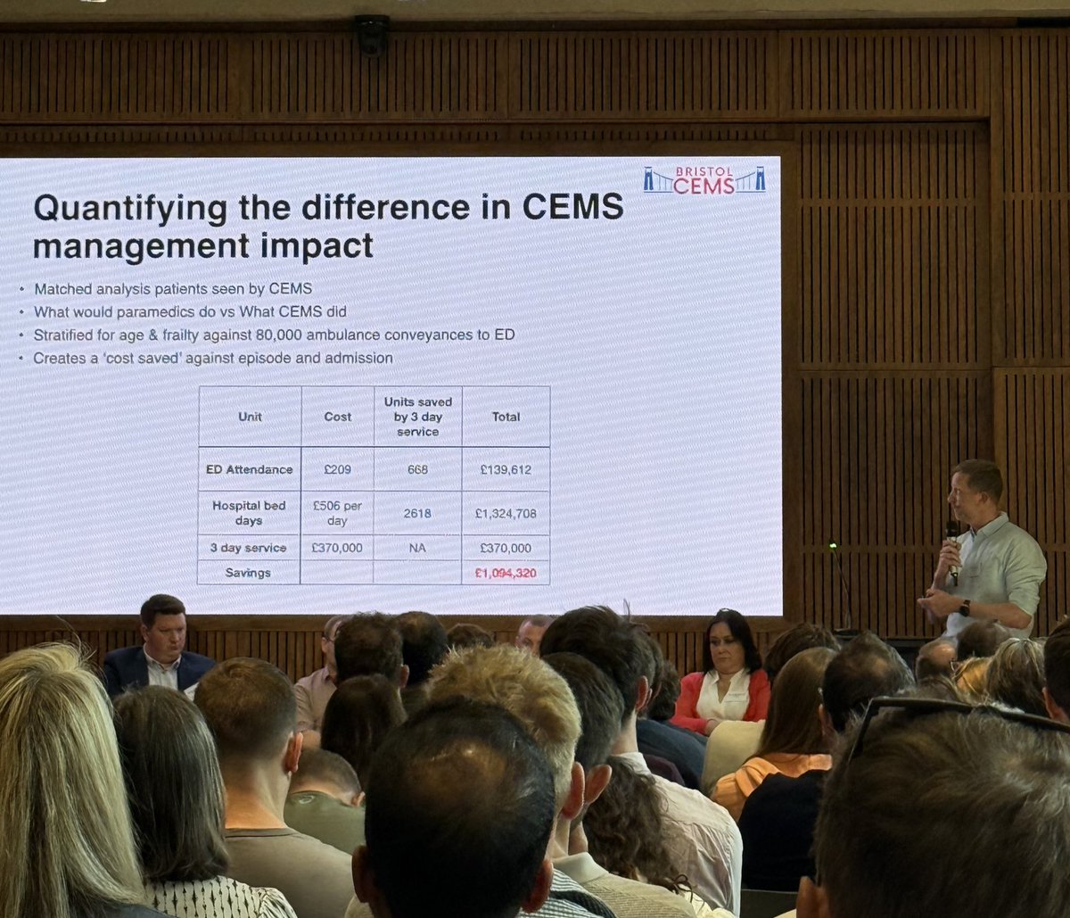CEM_LDN's tweet image. Is community emergency medicine cost effective?
In Bristol when you match those seen by a CEMS versus those seen directly in ED the costings work out as >£1,000,000 saved in bed days.
#CEMCon25
