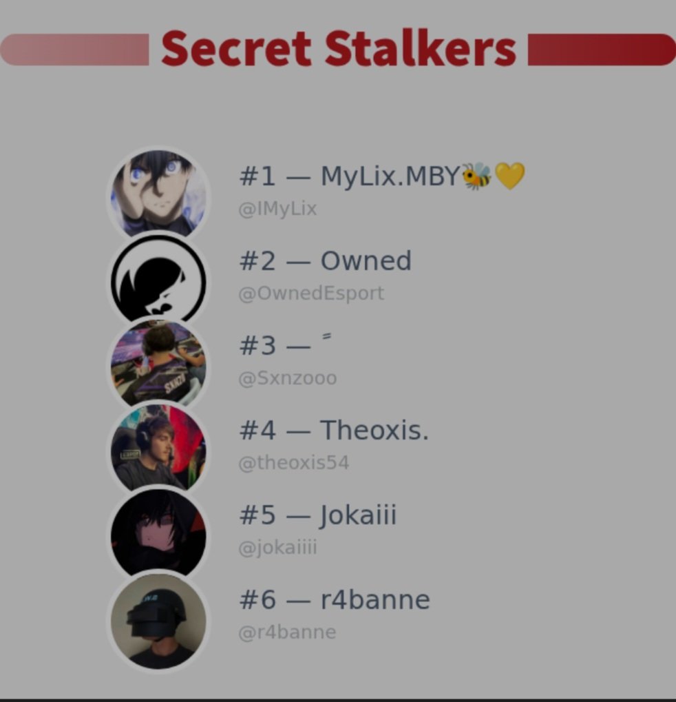 Je viens de découvrir qui a visité mon profil Twitter!

⠀➡️ infinityweet.me/secret-stalker