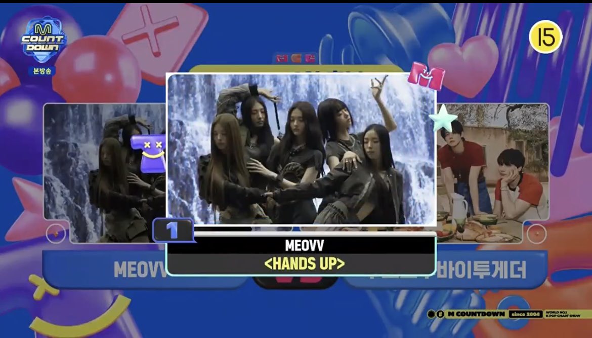 MEOVVBRASIL's tweet photo. 🏆🚨 O #MEOVV ganhou seu primeiro Win da carreira com “HANDS UP” no M Countdown de hoje!! 

Parabéns para as meninas e para os PAWMPAWMs, pelo trabalho duro e esforço! Que essa seja a primeira Win de muitas! 

#HANDSUP1stWin
#MEOVV1stWin #MEOVV_1stWin
#미야오
@OFFICIAL_MEOVV https://t.co/IcsNWGhniD