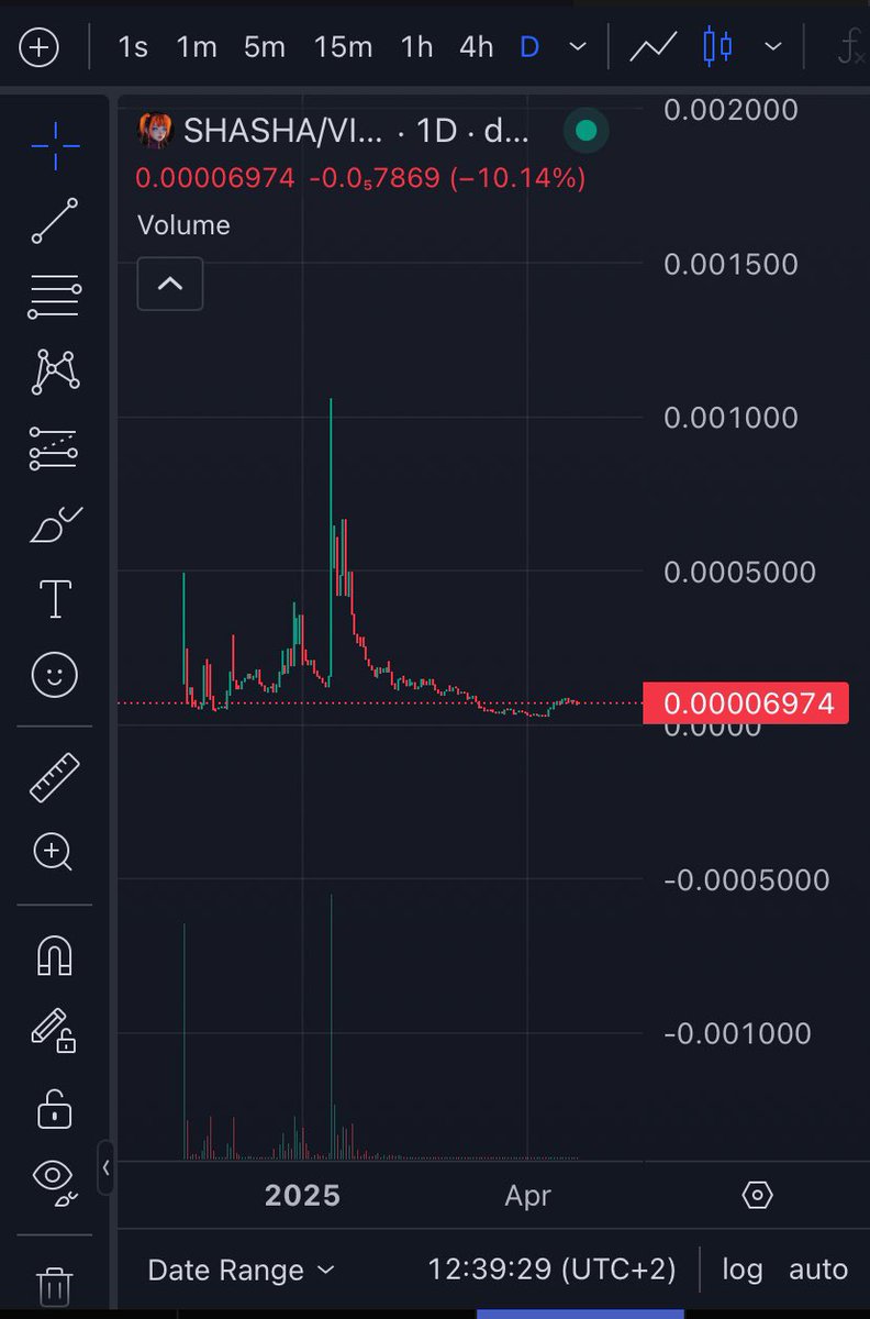 Adam Gruber tweet media