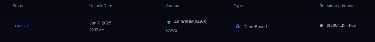 PAWS_ResQ tweet picture