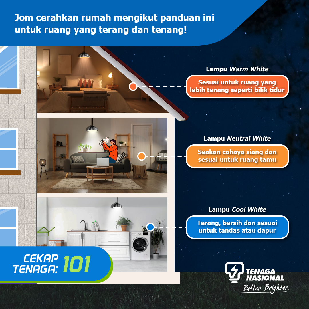 Tenaga_Nasional's tweet image. Lampu warm, cool atau neutral? 💡🤔 Mana satu pilihan terbaik? Sebenarnya, pencahayaan ni mampu memberi kesan kepada psikologi! 

Jadi, pastikan anda letakkan di tempat yang paling sesuai ok?👌🏻

#CekapTenaga101 #MELP #EnergyLiteracy #Lampu