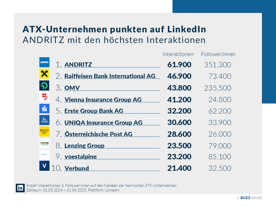 Markus Zimmer tweet media
