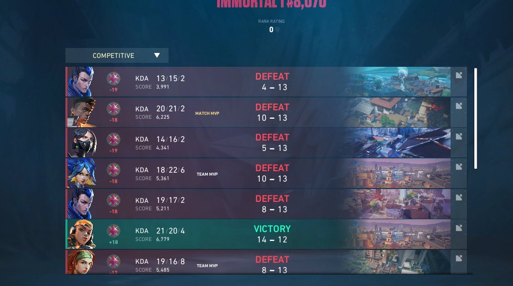 CAN I RANK UP PLS!!!