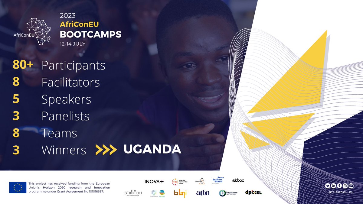 #ThrowBackThursday to when we hosted the <a href="/africoneu/">AfriConEU</a> design thinking bootcamp with our consortium partners!

Over the course of the 3-day bootcamp, participants had conversations around the impact of digitalization on employment in the 21st century.

#EnablingEntrepreneurs